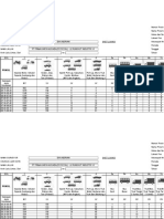 Form Counting Fix