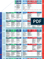 Pre Programacao XXII Congresso Nutrologia