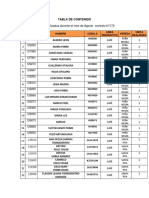 RELACIÓN DE VISITAS REALIZADAS EN AGOSTO.docx