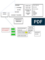 Mapa Educativa (2)