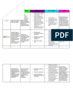 3 Ejemplos ERP Segundo Cuadro Comparativo