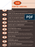 10 Datos Sobre La Filosofía Social