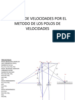 6b-ANALISIS DE VELOC - METODO DE LOS POLOS.pptx