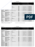 OBD applications for Abarth 500 models