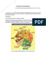 Consumo Antioxidantes