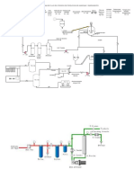 Diagrama Bebidas Gaseosas y Energizantes PDF