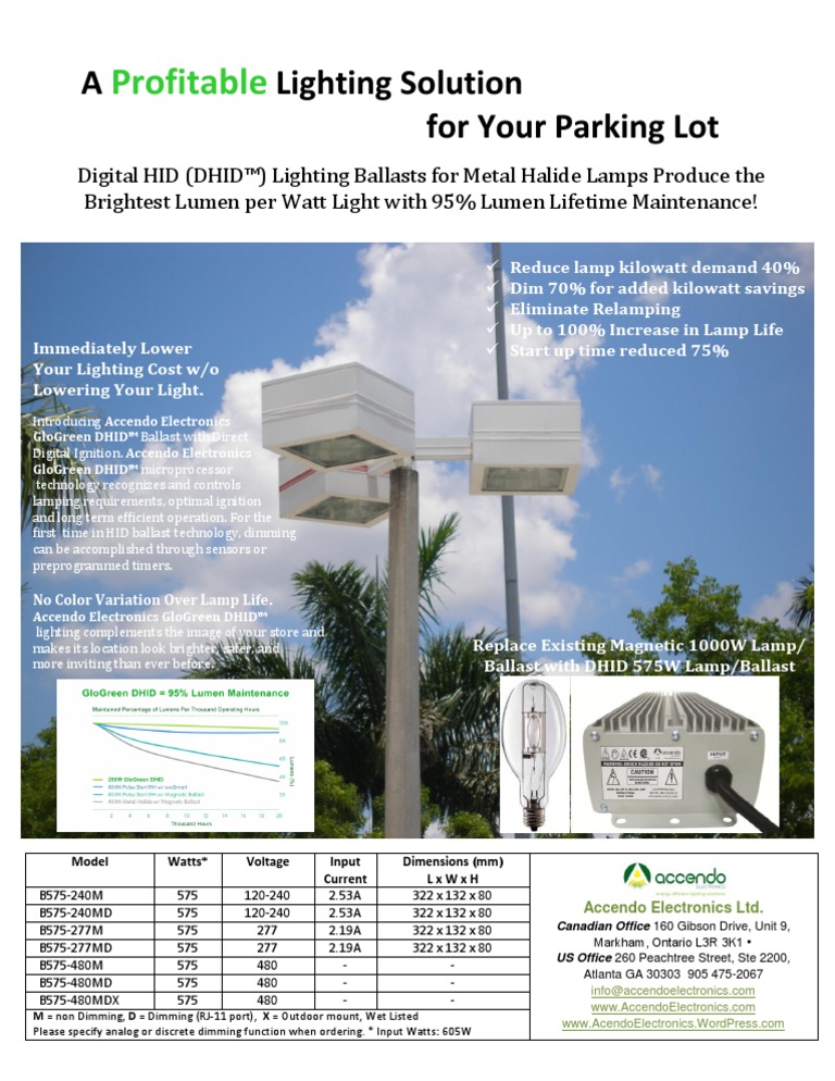 Accendo Electronics A Profitable Lighting Solution For Your Parking