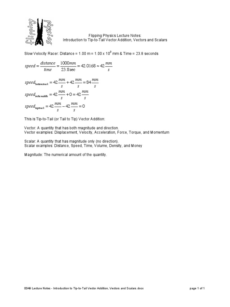 0301 Lecture Notes Compilation Vectors and Scalars PDF Euclidean