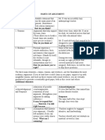 Argument Chart