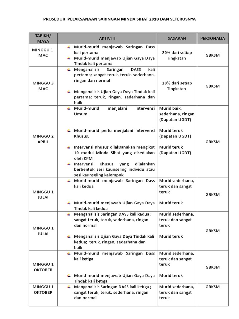 Tentatif Pelaksanaan Minda Sihat Latest Pdf