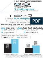 Cifras de La Osteoporosis en Colombia