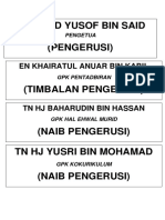 Carta Organisasi Pembestarian 2018