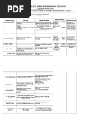 Action Plan in Campus Journalism