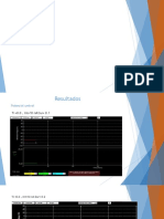 Practica 3 Potencial de Accion