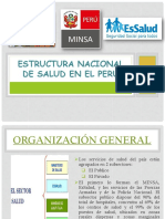 Estructura Nacional de Salud en El Perú