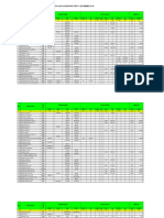 2.SOP Pencatatan Dan Pelaporan