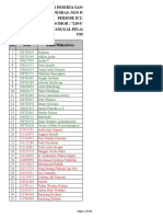 Daftar Wisuda UT Pusat Periode II Tahun Akademik 2017-2018 Tanggal 21 November 2017