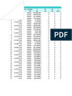 Table: Element Forces - Frames Frame Station Outputcase Casetype P V2 V3 T