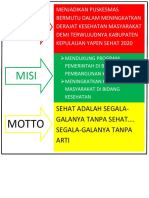 Visi,Misi,Motto Pkm Menawi