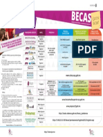 Becas Ipn 2016 17 PDF