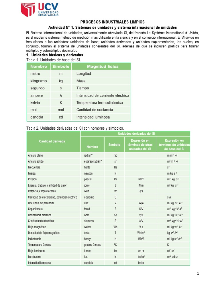 1._Hoja_de_trabajo._Sistemas_internacional_de_unidades_SI.docx Sistema Internacional de