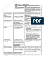 cpd_types_and_conditions_march_2014.pdf