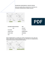 Tipos de Bienes