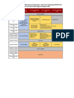 UNP-UTP Exchange Program-1.pdf