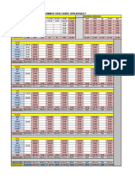 5-Roommate-Budget.xlsx