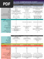 Comparison_HELIX_LT.pdf