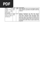 application pengertian form Positif Perilaku Organisasi