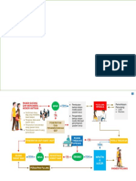 Alur Pelayanan Pasien