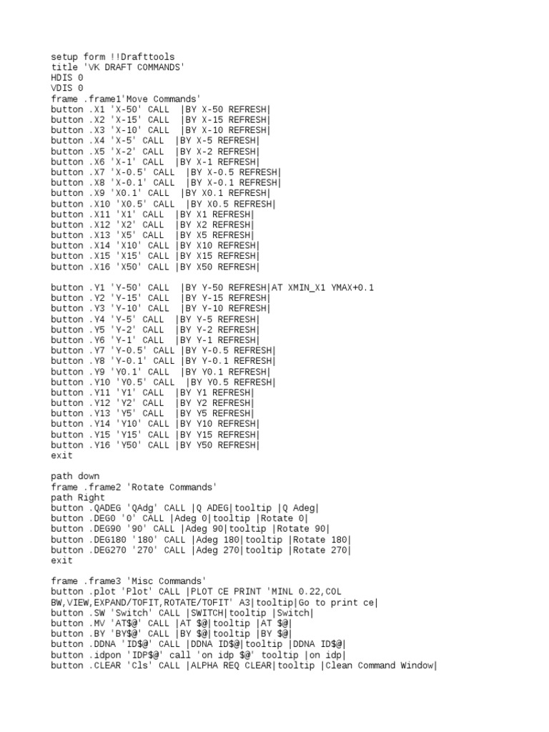 PML Full | PDF | Business