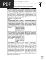 Concepções de Linguagem, Língua e Gramática