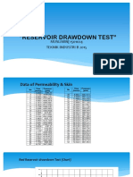 "Reservoir Drawdown Test": MUSLIMIN - 1501024 Teknik Industri B 2015
