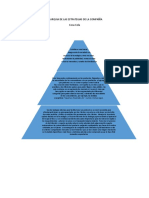 Jerarquia de Las Estrategias de La Compañía