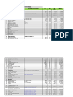 Sample House Construction Cost Estimate Philippines