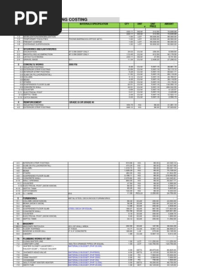 Sample House Construction Cost Estimate Philippines Drywall Tile
