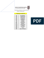 Catálogo de conceptos del Centro de Estudios Científicos y Tecnológicos N°1