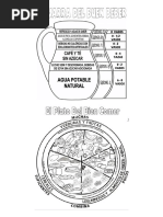 Jarra Del Buen Beber Y Plato Del Buen Comer Para Colorear Docx