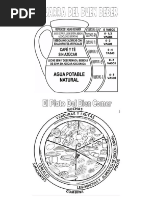 Jarra Del Buen Beber Y Plato Del Buen Comer Para Colorear Docx Bebidas Prueba Gratuita De 30 Dias Scribd