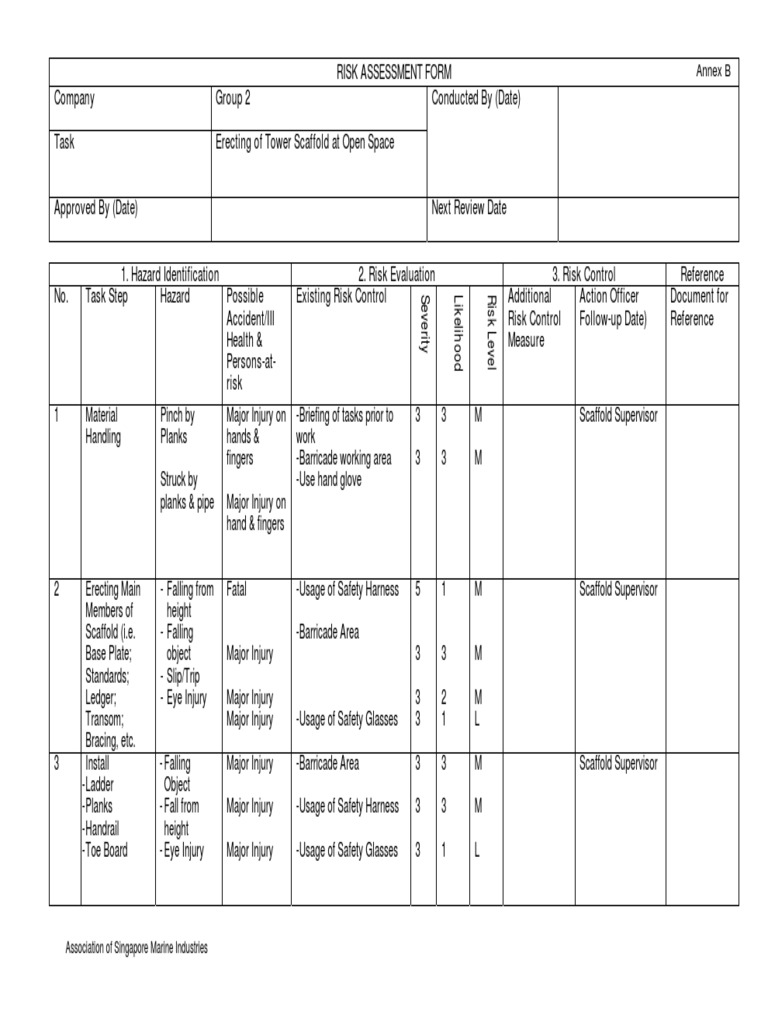 Scaffold Risk Assessment Guide | PDF | Scaffolding | Hazards