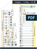 Gerenciamento ISF - 27 - 02-A3.lu PDF