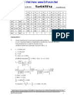 Appsc Syllabus