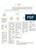 mapa conceptual 2.docx