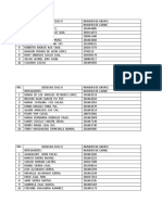 Listado de Grupos Derecho Civil IV