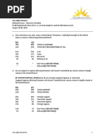 The LIBRE Initiative National Survey Interview Schedule 