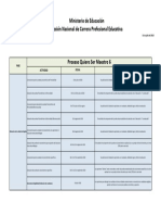 Cronograma-de-Elegibilidad-de-Meritos-Oposicion-QSM6-V13.pdf