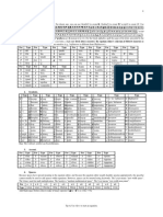 Equation Editor.pdf
