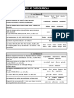 Reglas ortográficas sobre la escritura de B, V, G, J, H, LL, Y, R, RR, S, Z y C